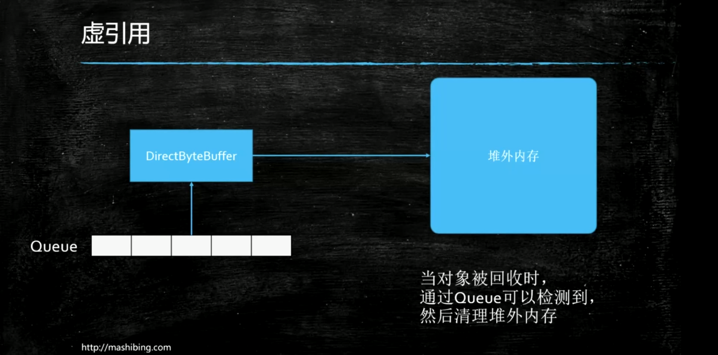 微信截图_20210224222409